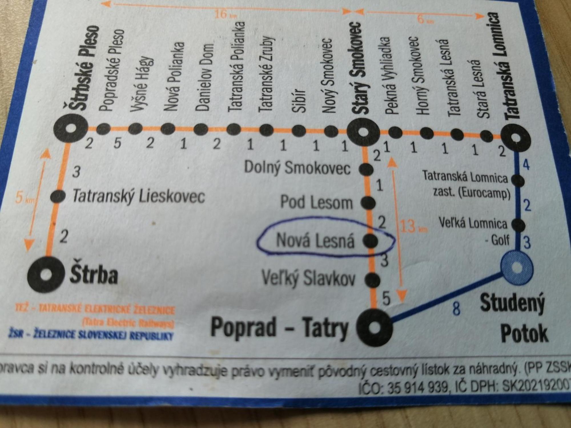 Emma Apartman Nová Lesná Kültér fotó